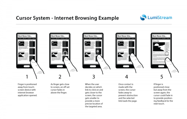 Diagram-Internet-Browsing-Example.png